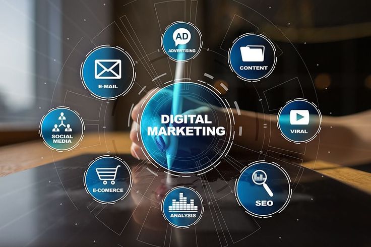 Digital Marketing Tools