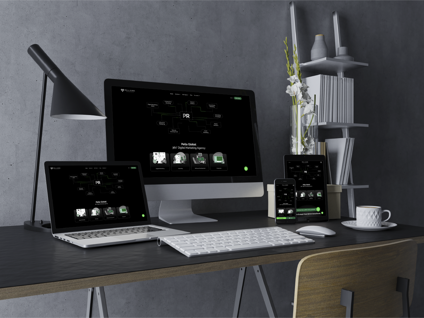 How Should Website Design Be?