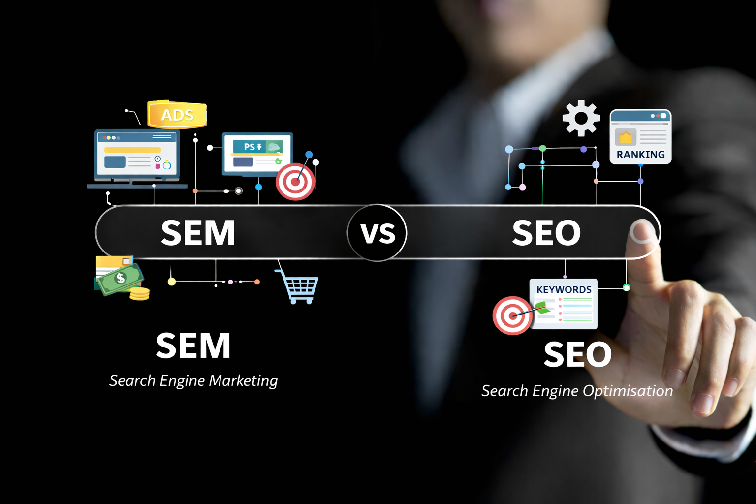 SEM vs SEO: Which Is Better for Business Growth in Dubai, UAE